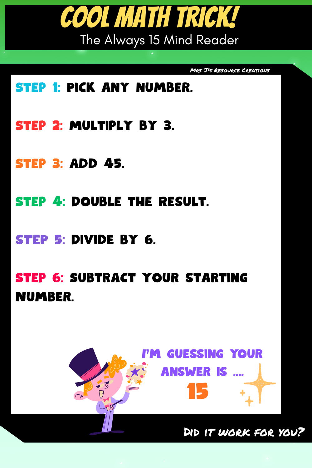 Infographic showing step-by-step instructions for the Always 5 mind-reader cool math trick for kids.