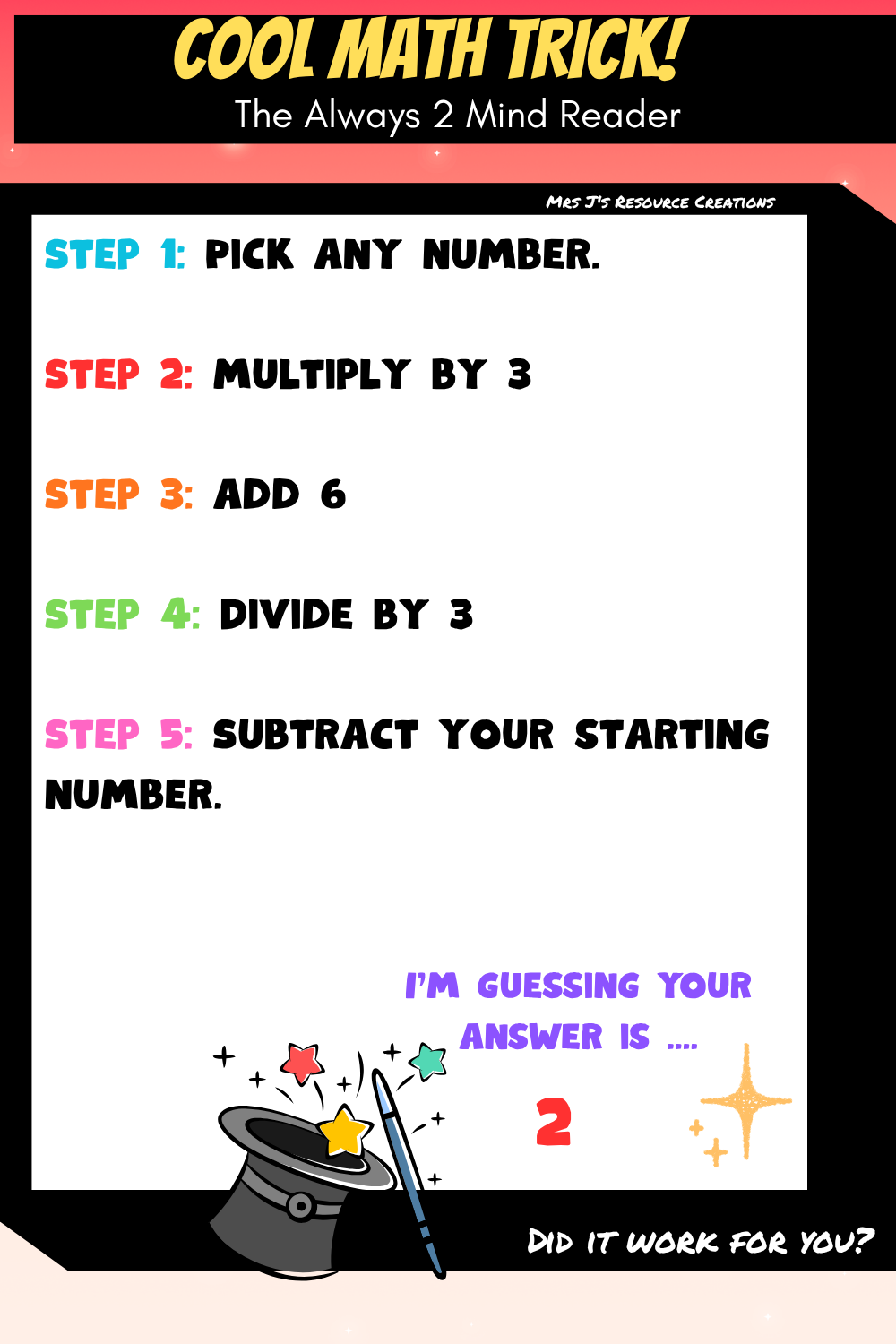 Step-by-step instructions for the Always 2 math trick for kids showing five mental math steps.